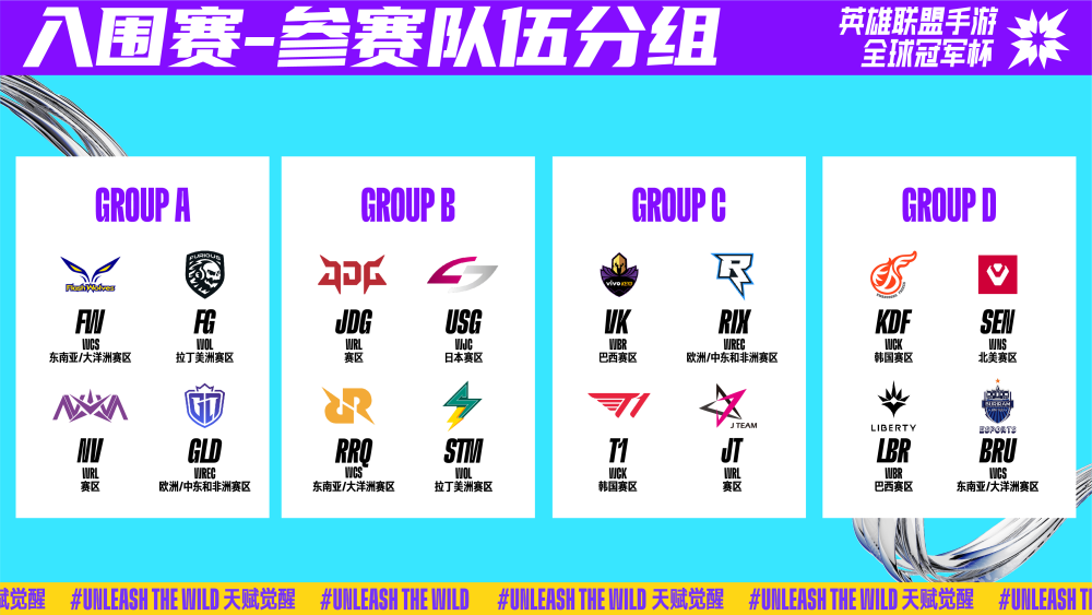 的未来满怀